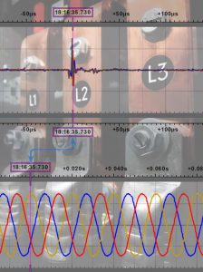 ROTEC Messtechnik Analysatoren Energieversorgung