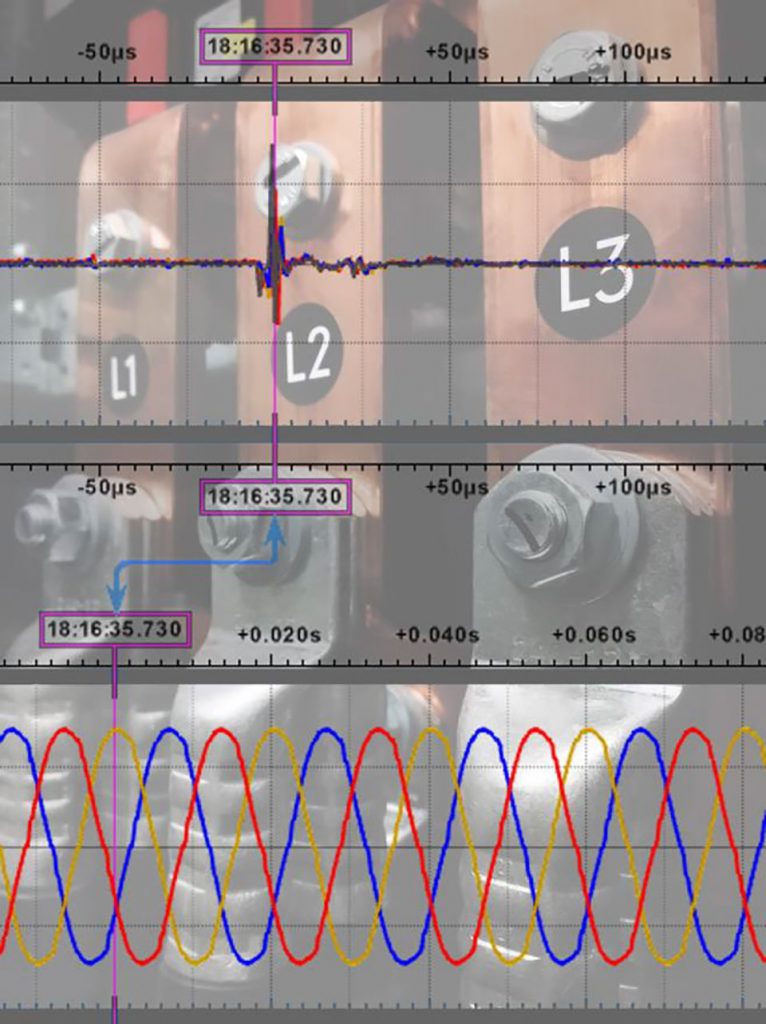ROTEC Messtechnik Analysatoren Energieversorgung